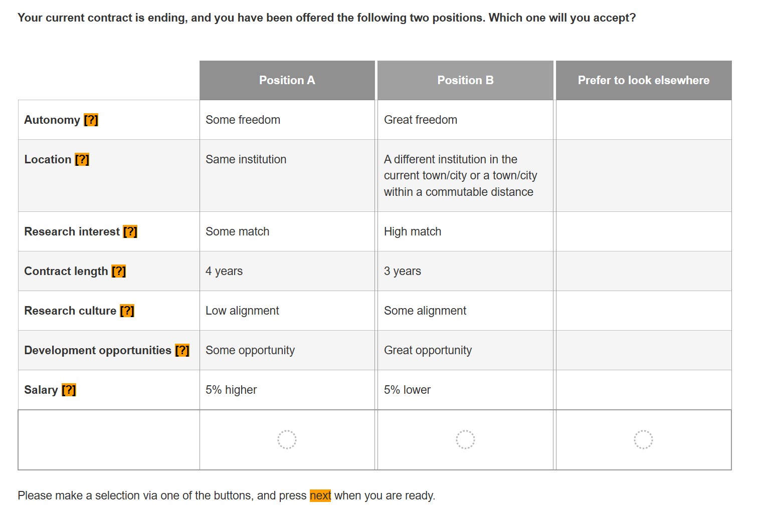 Discrete Choice Experiment